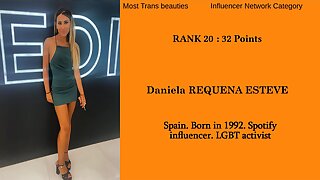 20th Influencers Network Category : Daniela Requena ESTEVE
